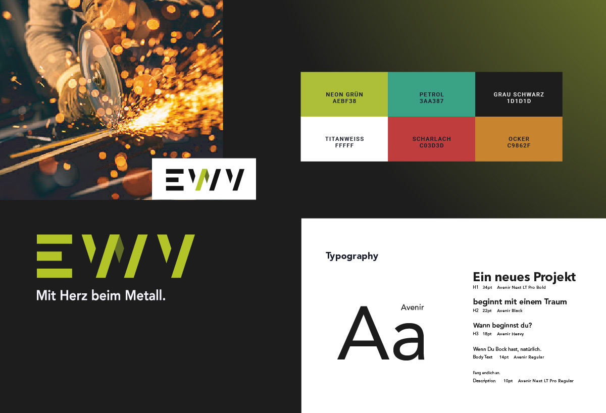 EWV